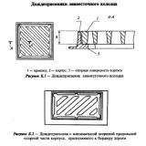 Фото товара - ДС 2 (Д 400)